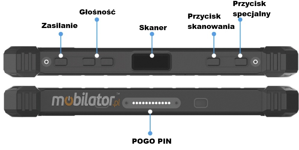 Mobipad 10DS-RTNL wstrzsoodporny przemysowy tablet Windows 11 4G LTE IP66